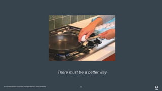 © 2015 Adobe Systems Incorporated. All Rights Reserved. Adobe Confidential. 5
There must be a better way
 