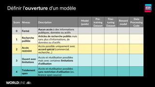 Open Source Experience 2024 - D'OpenAI à Opensource AI | PDF