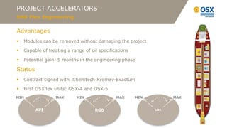 PROJECT ACCELERATORS
OSX Flex Engineering

Advantages
   Modules can be removed without damaging the project

   Capable of treating a range of oil specifications

   Potential gain: 5 months in the engineering phase

Status
   Contract signed with Chemtech-Kromav-Exactum

   First OSXflex units: OSX-4 and OSX-5
MIN               MAX       MIN                MAX      MIN         MAX


         API                         RGO                      LDA
 
