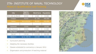 ITN- INSTITUTE OF NAVAL TECHNOLOGY
Phase I: Qualification and Training

                       Approx.
        City                         Work force    Population
                       distance
São João da Barra       20 Km             6.000      33.000

      Campos            40 Km            92. 000    460.000

       Radius        Up to 50 Km         98.000     493.000



      Quissamã          75 Km             3000       20.000

    São Francisco       95 Km             3.000      41.000

     São Fidelis        100 Km            5.000      37.000

       Macaé            130 Km           113.000    206.000

      Radius 2       Up to 150 Km        222.000    797.000


    Curriculum planning

    Adapting the necessary facilities

    Classes scheduled to commence in January 2012

    Organization and production of teaching material
 