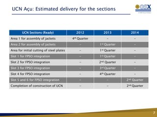 UCN Açu: Estimated delivery for the sections



        UCN Sections (Ready)                 2012          2013          2014
Area 1 for assembly of jackets             4th Quarter       -             -
Area 2 for assembly of jackets                 -         1st Quarter       -
Area for initial cutting of steel plates       -         1st Quarter       -
Slot 1 for FPSO integration                    -         1st Quarter       -
Slot 2 for FPSO integration                    -         2nd Quarter       -
Slot 3 for FPSO integration                    -         3rd Quarter       -
Slot 4 for FPSO integration                    -         4th Quarter       -
Slot 5 and 6 for FPSO integration              -             -         2nd Quarter
Completion of construction of UCN              -             -         2nd Quarter




                                                                                     7
 