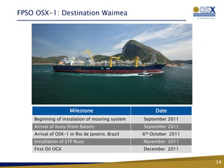 FPSO OSX-1: Destination Waimea




                     Milestone                        Date
    Beginning of instalation of mooring system   September 2011
    Arrival of buoy (from Batam)                 September 2011
    Arrival of OSX-1 in Rio de Janeiro, Brazil   6th October 2011
    Installation of STP Buoy                     November 2011
    First Oil OGX                                December 2011

                                                                    14
 