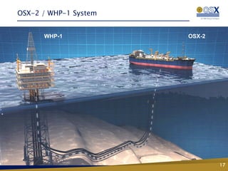 OSX-2 / WHP-1 System


      WHP-1            OSX-2




                               17
 