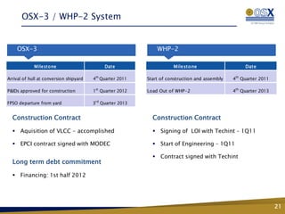 OSX-3 / WHP-2 System


    OSX-3                                                       WHP-2

             Mile sto ne                      Date                     Mile sto ne                    Date

Arrival of hull at conversion shipyard   4th Quarter 2011   Start of construction and assembly   4th Quarter 2011

P&IDs approved for construction          1st Quarter 2012   Load Out of WHP-2                    4th Quarter 2013

FPSO departure from yard                 3rd Quarter 2013


  Construction Contract                                       Construction Contract

   Aquisition of VLCC - accomplished                          Signing of LOI with Techint – 1Q11

   EPCI contract signed with MODEC                            Start of Engineering – 1Q11

                                                               Contract signed with Techint
  Long term debt commitment

   Financing: 1st half 2012




                                                                                                                    21
 