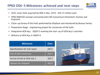 FPSO OSX-5:Milestones achieved and next steps

 VLCC sister hulls acquired by OSX in Nov. 2010 : US$ 27 million each

 FPSO OSXFLEX concept contracted with CKE Consortium (Chemtech, Kromav and
 OSX-3
  Exactum)                                   WHP-2
 Close-up Survey of the hulls performed by ShipScan and monitored by Bureau Veritas

 Preparation Stage: engineering project for conversion of the hulls

 Integration UCN Açu : 3Q2013 marking the start-up of UCN Açu’s activities

 Delivery at UCN Açu in 4Q2014



              Milestone                 Date

 Specifications for hull repair         2Q12

 End of hull conversion                 2Q13

 Arrival of hull at UCN slot 2          3Q13

 Delivery by shipyard                   4Q14



                                                                                       25
 