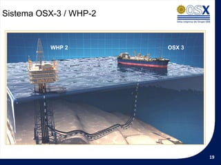 Sistema OSX-3 / WHP-2


          WHP 2         OSX 3




                                19
 