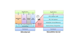 osy6_windows_linux (1).pdf