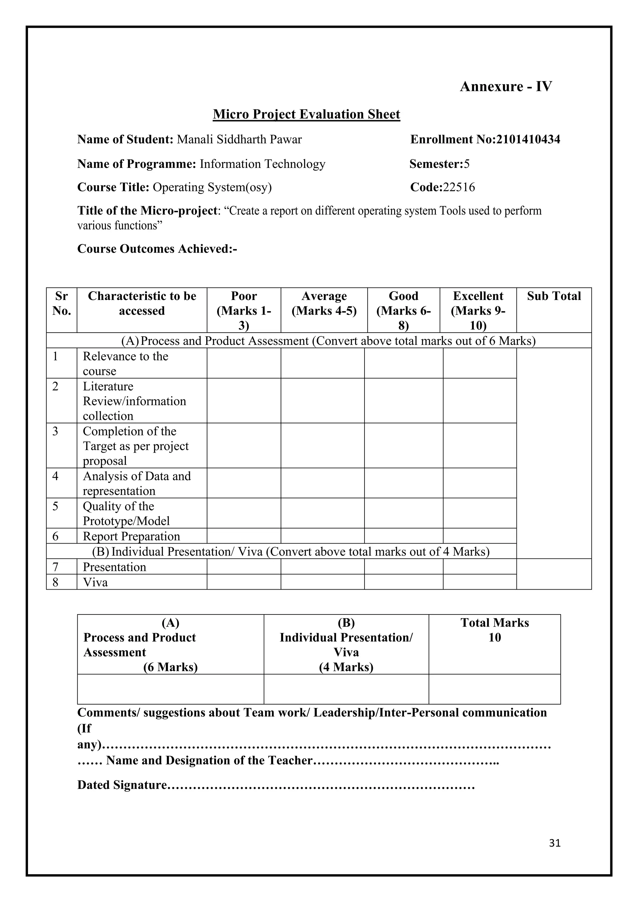 31
Annexure - IV
Micro Project Evaluation Sheet
Name of Student: Manali Siddharth Pawar Enrollment No:2101410434
Name of Programme: Information Technology Semester:5
Course Title: Operating System(osy) Code:22516
Title of the Micro-project: “Create a report on different operating system Tools used to perform
various functions”
Course Outcomes Achieved:-
Sr
No.
Characteristic to be
accessed
Poor
(Marks 1-
3)
Average
(Marks 4-5)
Good
(Marks 6-
8)
Excellent
(Marks 9-
10)
Sub Total
(A)Process and Product Assessment (Convert above total marks out of 6 Marks)
1 Relevance to the
course
2 Literature
Review/information
collection
3 Completion of the
Target as per project
proposal
4 Analysis of Data and
representation
5 Quality of the
Prototype/Model
6 Report Preparation
(B) Individual Presentation/ Viva (Convert above total marks out of 4 Marks)
7 Presentation
8 Viva
(A)
Process and Product
Assessment
(6 Marks)
(B)
Individual Presentation/
Viva
(4 Marks)
Total Marks
10
Comments/ suggestions about Team work/ Leadership/Inter-Personal communication
(If
any)……………………………………………………………………………………………
…… Name and Designation of the Teacher……………………………………..
Dated Signature………………………………………………………………
 