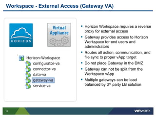 16
Workspace - External Access (Gateway VA)
 Horizon Workspace requires a reverse
proxy for external access
 Gateway provides access to Horizon
Workspace for end users and
administrators
 Routes all action, communication, and
file sync to proper vApp target
 Do not place Gateway in the DMZ
 Gateway can not be split from the
Workspace vApp
 Multiple gateways can be load
balanced by 3rd party LB solution
 