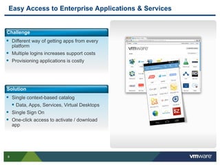 8
Easy Access to Enterprise Applications & Services
Challenge
 Different way of getting apps from every
platform
 Multiple logins increases support costs
 Provisioning applications is costly
Solution
 Single context-based catalog
 Data, Apps, Services, Virtual Desktops
 Single Sign On
 One-click access to activate / download
app
 