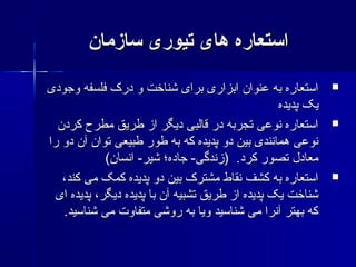 ‫سازمان‬ ‫تیوری‬ ‫های‬ ‫استعاره‬‫سازمان‬ ‫تیوری‬ ‫های‬ ‫استعاره‬
‫وجودی‬ ‫فلسفه‬ ‫درک‬ ‫و‬ ‫شناخت‬ ‫برای‬ ‫ابزاری‬ ‫عنوان‬ ‫به‬ ‫استعاره‬‫وجودی‬ ‫فلسفه‬ ‫درک‬ ‫و‬ ‫شناخت‬ ‫برای‬ ‫ابزاری‬ ‫عنوان‬ ‫به‬ ‫استعاره‬
‫پدیده‬ ‫یک‬‫پدیده‬ ‫یک‬
‫کردن‬ ‫مطرح‬ ‫طریق‬ ‫از‬ ‫دیگر‬ ‫قالبی‬ ‫در‬ ‫تجربه‬ ‫نوعی‬ ‫استعاره‬‫کردن‬ ‫مطرح‬ ‫طریق‬ ‫از‬ ‫دیگر‬ ‫قالبی‬ ‫در‬ ‫تجربه‬ ‫نوعی‬ ‫استعاره‬
‫را‬ ‫دو‬ ‫آن‬ ‫توان‬ ‫طبیعی‬ ‫طور‬ ‫به‬ ‫که‬ ‫پدیده‬ ‫دو‬ ‫بین‬ ‫همانندی‬ ‫نوعی‬‫را‬ ‫دو‬ ‫آن‬ ‫توان‬ ‫طبیعی‬ ‫طور‬ ‫به‬ ‫که‬ ‫پدیده‬ ‫دو‬ ‫بین‬ ‫همانندی‬ ‫نوعی‬
(‫انسان‬ -‫شیر‬ ‫جاده؛‬ -‫)زندگی‬ .‫کرد‬ ‫تصور‬ ‫معاد ل‬(‫انسان‬ -‫شیر‬ ‫جاده؛‬ -‫)زندگی‬ .‫کرد‬ ‫تصور‬ ‫معاد ل‬
،‫کند‬ ‫می‬ ‫کمک‬ ‫پدیده‬ ‫دو‬ ‫بین‬ ‫مشترک‬ ‫نقاط‬ ‫کشف‬ ‫به‬ ‫استعاره‬،‫کند‬ ‫می‬ ‫کمک‬ ‫پدیده‬ ‫دو‬ ‫بین‬ ‫مشترک‬ ‫نقاط‬ ‫کشف‬ ‫به‬ ‫استعاره‬
‫ای‬ ‫پدیده‬ ،‫دیگر‬ ‫پدیده‬ ‫با‬ ‫آن‬ ‫تشبیه‬ ‫طریق‬ ‫از‬ ‫پدیده‬ ‫یک‬ ‫شناخت‬‫ای‬ ‫پدیده‬ ،‫دیگر‬ ‫پدیده‬ ‫با‬ ‫آن‬ ‫تشبیه‬ ‫طریق‬ ‫از‬ ‫پدیده‬ ‫یک‬ ‫شناخت‬
.‫شناسید‬ ‫می‬ ‫متفاوت‬ ‫روشی‬ ‫به‬ ‫ویا‬ ‫شناسید‬ ‫می‬ ‫آنرا‬ ‫بهتر‬ ‫که‬.‫شناسید‬ ‫می‬ ‫متفاوت‬ ‫روشی‬ ‫به‬ ‫ویا‬ ‫شناسید‬ ‫می‬ ‫آنرا‬ ‫بهتر‬ ‫که‬
 