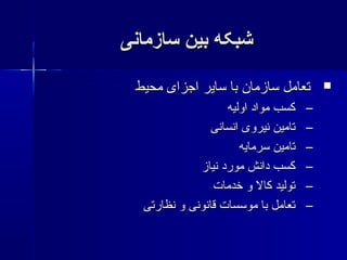 ‫سازمانی‬ ‫بین‬ ‫شبکه‬‫سازمانی‬ ‫بین‬ ‫شبکه‬
‫محیط‬ ‫اجزای‬ ‫سایر‬ ‫با‬ ‫سازمان‬ ‫تعامل‬‫محیط‬ ‫اجزای‬ ‫سایر‬ ‫با‬ ‫سازمان‬ ‫تعامل‬
–‫اولیه‬ ‫مواد‬ ‫کسب‬‫اولیه‬ ‫مواد‬ ‫کسب‬
–‫انسانی‬ ‫نیروی‬ ‫تامین‬‫انسانی‬ ‫نیروی‬ ‫تامین‬
–‫سرمایه‬ ‫تامین‬‫سرمایه‬ ‫تامین‬
–‫نیاز‬ ‫مورد‬ ‫دانش‬ ‫کسب‬‫نیاز‬ ‫مورد‬ ‫دانش‬ ‫کسب‬
–‫خدمات‬ ‫و‬ ‫کال‬ ‫تولید‬‫خدمات‬ ‫و‬ ‫کال‬ ‫تولید‬
–‫نظارتی‬ ‫و‬ ‫قانونی‬ ‫موسسات‬ ‫با‬ ‫تعامل‬‫نظارتی‬ ‫و‬ ‫قانونی‬ ‫موسسات‬ ‫با‬ ‫تعامل‬
 