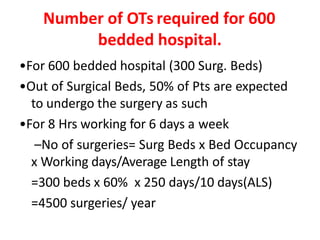 Number of OTs required for 600
bedded hospital.
•For 600 bedded hospital (300 Surg. Beds)
•Out of Surgical Beds, 50% of Pts are expected
to undergo the surgery as such
•For 8 Hrs working for 6 days a week
–No of surgeries= Surg Beds x Bed Occupancy
x Working days/Average Length of stay
=300 beds x 60% x 250 days/10 days(ALS)
=4500 surgeries/ year
 