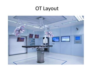 OT Layout
 