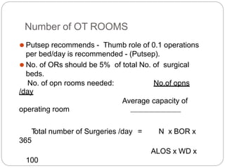 Number of OT ROOMS
⚫ Putsep recommends - Thumb role of 0.1 operations
per bed/day is recommended - (Putsep).
⚫ No. of ORs should be 5% of total No. of surgical
beds.
No. of opn rooms needed: No.of opns
/day
Average capacity of
operating room
N x BOR x
T
otal number of Surgeries /day =
365
ALOS x WD x
100
 
