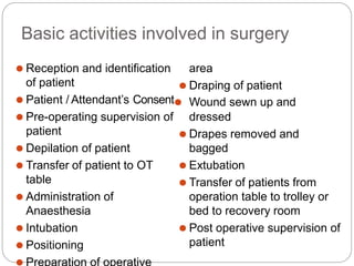 Basic activities involved in surgery
⚫ Reception and identification
of patient
⚫ Pre-operating supervision of
patient
⚫ Depilation of patient
⚫ Transfer of patient to OT
table
⚫ Administration of
Anaesthesia
⚫ Intubation
⚫ Positioning
area
⚫ Draping of patient
⚫ Patient / Attendant’s Consent⚫ Wound sewn up and
dressed
⚫ Drapes removed and
bagged
⚫ Extubation
⚫ Transfer of patients from
operation table to trolley or
bed to recovery room
⚫ Post operative supervision of
patient
 