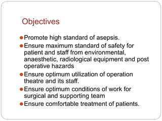 Objectives
⚫Promote high standard of asepsis.
⚫Ensure maximum standard of safety for
patient and staff from environmental,
anaesthetic, radiological equipment and post
operative hazards
⚫Ensure optimum utilization of operation
theatre and its staff.
⚫Ensure optimum conditions of work for
surgical and supporting team
⚫Ensure comfortable treatment of patients.
 