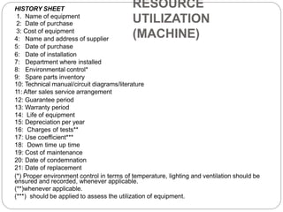 HISTORY SHEET
1. Name of equipment
2: Date of purchase
3: Cost of equipment
4: Name and address of supplier
5: Date of purchase
6: Date of installation
7: Department where installed
8: Environmental control*
9: Spare parts inventory
10: Technical manual/circuit diagrams/literature
11: After sales service arrangement
12: Guarantee period
13: Warranty period
14: Life of equipment
15: Depreciation per year
16: Charges of tests**
17: Use coefficient***
18: Down time up time
19: Cost of maintenance
20: Date of condemnation
21: Date of replacement
(*) Proper environment control in terms of temperature, lighting and ventilation should be
ensured and recorded, whenever applicable.
(**)whenever applicable.
(***) should be applied to assess the utilization of equipment.
RESOURCE
UTILIZATION
(MACHINE)
 
