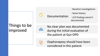 Things to be
improved
4/17/2023 case presentation on adnexal torsion 41
Documentation
- Baseline investigations
- Same history
- U/S findings weren’t
documented
No clear plan was documented
during the initial evaluation of
the patient at Gyn OPD
Oophoropexy should have been
considered in this patient
 