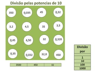 Ganha o jogo quem tiver 4 de seus marcadores alinhados (horizontal/vertical/diagonal)Todas as divisões devem ser registradas no Anexo1.
