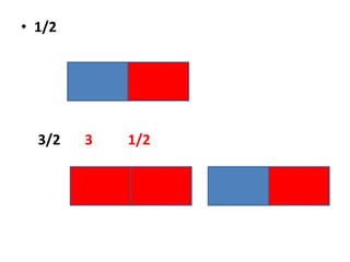 1/23/23          1/2