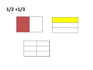 1/2 +1/3 