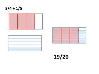 3/4 + 1/519/20