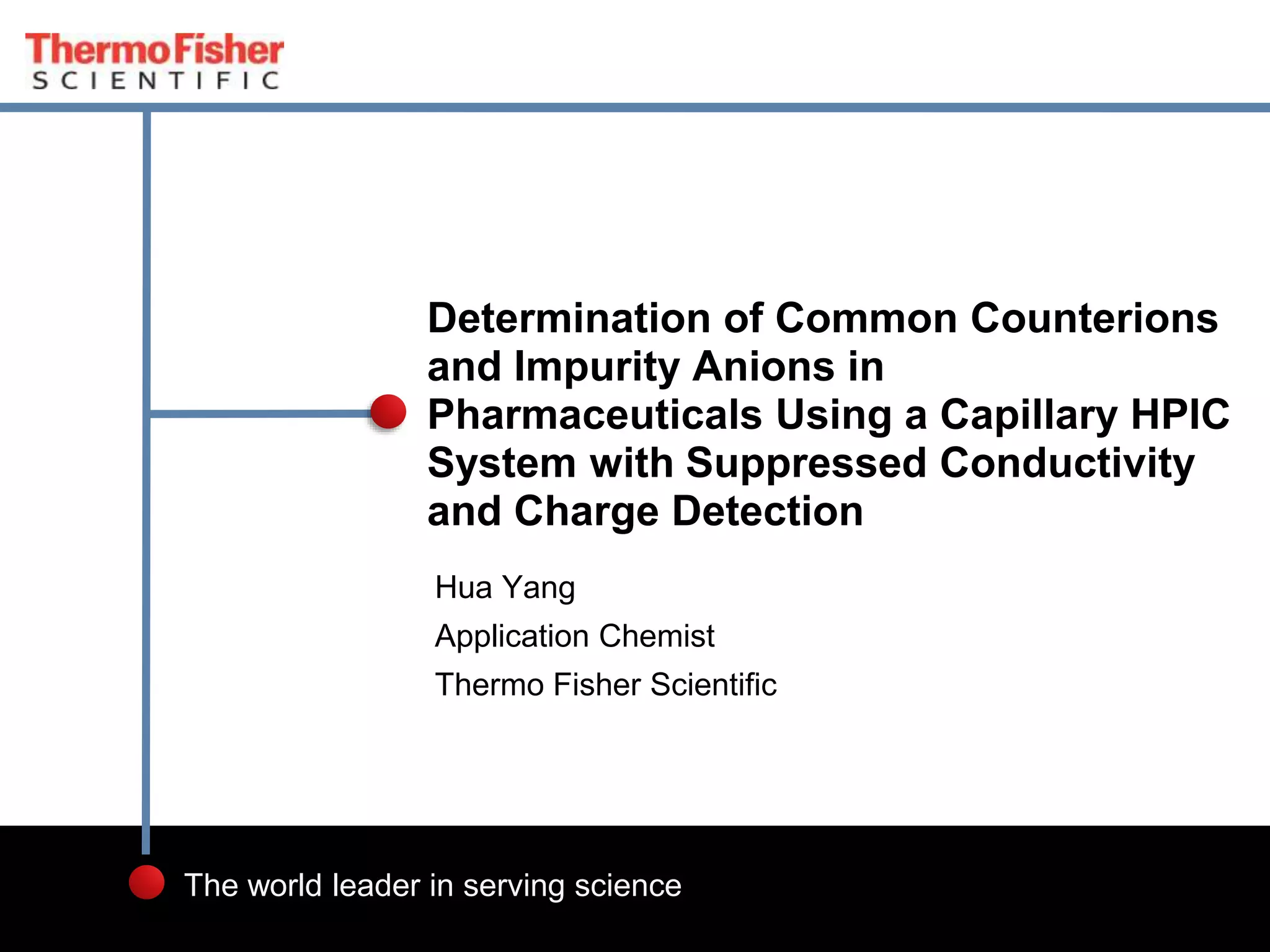 Determination of Common Counterions and Impurity Anions in ...