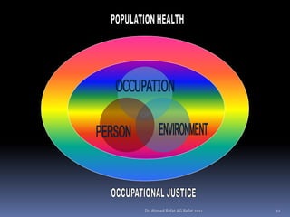 OP




Dr. Ahmed Refat AG Refat 2011   11
 