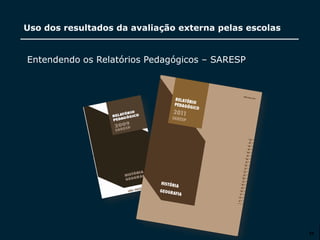 SECRETARIA DA EDUCAÇÃO
Coordenadoria de Gestão da Educação Básica
Uso dos resultados da avaliação externa pelas escolas
35
Entendendo os Relatórios Pedagógicos – SARESP
 