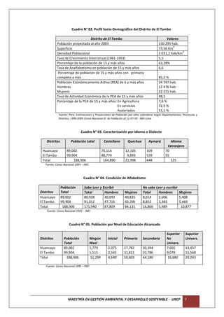 Cuadro N° 02. Perfil Socio-Demográfico del Distrito de El Tambo

                                  Distrito de El Tambo                                         Valores
            Población proyectada al año 2003                                              150 295 hab.
                                                                                                   2
            Superficie                                                                    73,56 Km
                                                                                                         2
            Densidad Poblacional                                                          2 031,2 hab/km
            Tasa de Crecimiento Intercensal (1981-1993)                                   5,5
            Porcentaje de la población de 15 y más años                                   63,28%
            Tasa de Analfabetismo en población de 15 y más años                           6,6
             Porcentaje de población de 15 y más años con primaria
            completa a más                                                                85,2 %
            Población Económicamente Activa (PEA) de 6 y más años                         34 747 hab.
            Hombres                                                                       12 476 hab.
            Mujeres                                                                       22 271 hab.
            Tasa de Actividad Económica de la PEA de 15 y más años                        48,1
            Porcentaje de la PEA de 15 y más años: En Agricultura                         7,6 %
                                                    En servicios                          72,5 %
                                                    Asalariados                           51,1 %
             Fuente: Perú: Estimaciones y Proyecciones de Población por años calendario según Departamentos, Provincias y
             Distritos, 1990-2005 Censo Nacional IX de Población al 11-07-93- INEI-Lima



                               Cuadro N° 03. Caracterización por Idioma o Dialecto

    Distritos          Población total             Castellano     Quechua         Aymará           Idioma
                                                                                                 Extranjero
 Huancayo           89,002                        76,116        12,105           109            70
 El Tambo           99,904                        88,774         9,893           539            55
 Total                  188,906                    164,890      21,998           648               125
   Fuente: Censo Nacional 1993 – INEI



                                 Cuadro N° 04. Condición de Alfabetismo

                Población         Sabe Leer y Escribir                        No sabe Leer y escribir
Distritos       Total             Total        Hombres          Mujeres       Total    Hombres            Mujeres
Huancayo        89,002            80,928       40,093           40,835        8,014    2,606              5,408
El Tambo        99,904            91,012       47,716           43,296        8,852    3,383              5,469
Total            188,906          171,940      87,809           84,131        16,866 5,989                 10,877
    Fuente: Censo Nacional 1993 - INEI



                      Cuadro N° 05. Población por Nivel de Educación Alcanzado

                                                                                                 Superior      Superior
Distritos         Población              Ningún      Inicial    Primaria      Secundaria         No            Univers.
                  Total                  Nivel                                                   Univers.
Huancayo          89,002                 5,779       2,075      27,782        30,394             7,602         13,657
El Tambo          99,904                 5,515       2,565      31,821        33,786             9,078         15,568
Total              188,906               11,294      4,640      59,603        64,180             16,680        29,243

    Fuente: Censo Nacional 1993 – INEI




                     MAESTRÍA EN GESTIÓN AMBIENTAL Y DESARROLLO SOSTENIBLE - UNCP                              7
 