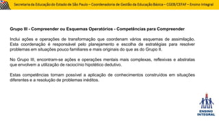 Grupo III - Compreender ou Esquemas Operatórios - Competências para Compreender
Inclui ações e operações de transformação que coordenam vários esquemas de assimilação.
Esta coordenação é responsável pelo planejamento e escolha de estratégias para resolver
problemas em situações pouco familiares e mais originais do que as do Grupo II.
No Grupo III, encontram-se ações e operações mentais mais complexas, reflexivas e abstratas
que envolvem a utilização de raciocínio hipotético dedutivo.
Estas competências tornam possível a aplicação de conhecimentos construídos em situações
diferentes e a resolução de problemas inéditos.
 