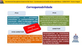 Corresponsabilidade
 