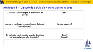 Atividade 3 - Discutindo o Guia de Aprendizagem na área
O Guia de Aprendizagem é monitorado na
escola?
Como?
Alunos e familiares acompanham os Guias de
Aprendizagem?
De que maneira?
Os indicadores do monitoramento dos Guias
de Aprendizagem são discutidos?
Como?
Quando?
 