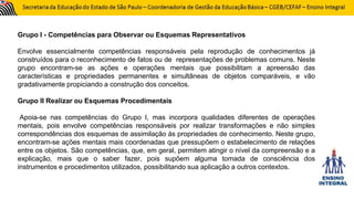 Grupo I - Competências para Observar ou Esquemas Representativos
Envolve essencialmente competências responsáveis pela reprodução de conhecimentos já
construídos para o reconhecimento de fatos ou de representações de problemas comuns. Neste
grupo encontram-se as ações e operações mentais que possibilitam a apreensão das
características e propriedades permanentes e simultâneas de objetos comparáveis, e vão
gradativamente propiciando a construção dos conceitos.
Grupo II Realizar ou Esquemas Procedimentais
Apoia-se nas competências do Grupo I, mas incorpora qualidades diferentes de operações
mentais, pois envolve competências responsáveis por realizar transformações e não simples
correspondências dos esquemas de assimilação às propriedades de conhecimento. Neste grupo,
encontram-se ações mentais mais coordenadas que pressupõem o estabelecimento de relações
entre os objetos. São competências, que, em geral, permitem atingir o nível da compreensão e a
explicação, mais que o saber fazer, pois supõem alguma tomada de consciência dos
instrumentos e procedimentos utilizados, possibilitando sua aplicação a outros contextos.
 