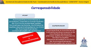 Corresponsabilidade
 