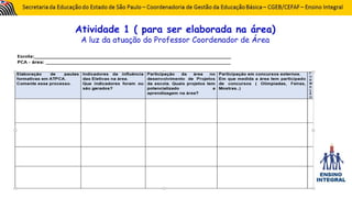 Atividade 1 ( para ser elaborada na área)
A luz da atuação do Professor Coordenador de Área
 