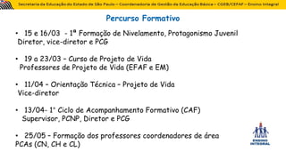 Percurso Formativo
• 15 e 16/03 - 1ª Formação de Nivelamento, Protagonismo Juvenil
Diretor, vice-diretor e PCG
• 19 a 23/03 – Curso de Projeto de Vida
Professores de Projeto de Vida (EFAF e EM)
• 11/04 – Orientação Técnica – Projeto de Vida
Vice-diretor
• 13/04- 1° Ciclo de Acompanhamento Formativo (CAF)
Supervisor, PCNP, Diretor e PCG
• 25/05 – Formação dos professores coordenadores de área
PCAs (CN, CH e CL)
 