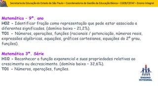 Matemática – 9º. ano
H02 - Identificar fração como representação que pode estar associada a
diferentes significados. (domínio baixo – 21,2%).
T01 - Números, operações, funções (racionais / potenciação, números reais,
expressões algébricas, equações, gráficos cartesianos, equações do 2º grau,
funções).
Matemática 3ª. Série
H10 - Reconhecer a função exponencial e suas propriedades relativas ao
crescimento ou decrescimento. (domínio baixo – 32,6%).
T01 - Números, operações, funções.
 