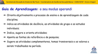Guia de Aprendizagem: o seu modus operandi
➔ Orienta objetivamente o processo de ensino e de aprendizagem de cada
disciplina;
➔ indica as atividades de docência, as atividades de grupo e os estudos
individuais;
➔ Indica, sugere e orienta atividades;
➔ Aponta as fontes de referência e de pesquisa;
➔ Sugere as atividades complementares, temas transversais e os valores a
serem trabalhados no período.
 