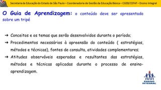 O Guia de Aprendizagem: o conteúdo deve ser apresentado
sobre um tripé
➔ Conceitos e os temas que serão desenvolvidos durante o período;
➔ Procedimentos necessários à apreensão do conteúdo ( estratégias,
métodos e técnicas), fontes de consulta, atividades complementares;
➔ Atitudes observáveis esperadas e resultantes das estratégias,
métodos e técnicas aplicadas durante o processo de ensino-
aprendizagem.
 