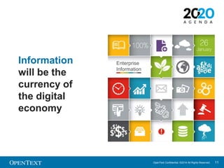 OpenText Confidential. ©2014 All Rights Reserved. 11 
Information 
will be the 
currency of 
the digital 
economy 
Enterprise 
Information 
 