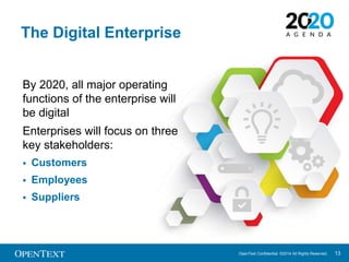 OpenText Confidential. ©2014 All Rights Reserved. 13 
The Digital Enterprise 
By 2020, all major operating 
functions of the enterprise will 
be digital 
Enterprises will focus on three 
key stakeholders: 
 Customers 
 Employees 
 Suppliers 
 