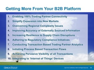 1. Enabling 100% Trading Partner Connectivity 
OpenText Confidential. ©2014 All Rights Reserved. 33 
 