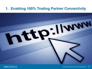 1. Enabling 100% Trading Partner Connectivity 
Size of Trading Partner 
Small Mid-Size Large 
SOHO Very Small Small National Global 
OpenText Confidential. ©2014 All Rights Reserved. 34 
Fax 
Microsoft 
Office 
Web 
Forms 
Integration 
Broker 
Enterprise 
Resource 
Planning 
Desktop 
Translator 
Microsoft 
Dynamics 
Medium 
Complexity of B2B Enabler 
 