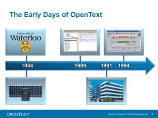 OpenText Confidential. ©2014 All Rights Reserved. 4 
The Early Days of OpenText 
1984 1989 1991 1994 
 