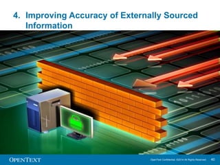 4. Improving Accuracy of Externally Sourced 
Out of 
Sequence 
Documents 
OpenText Confidential. ©2014 All Rights Reserved. 40 
Information 
Customers and Distributors 
Split 
Orders 
ERP 
Apps 
Consolidate 
Invoices 
Confirm 
Required 
Fields 
Translate 
Customer 
Data 
Confirm 
Valid 
Data 
Split by 
Payment 
Types 
Aggregate 
Account 
Balances 
Units of 
Measure 
Transform 
Carrier 
Codes 
Conforms to 
Business 
Rules 
Check 
within 
Tolerances 
Confirm 
Required 
Fields 
Confirm 
Valid Data 
Direct & Indirect Material Suppliers 
Logistics Providers 
Financial Institutions 
Link 
Invoice 
to Payment 
 