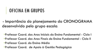 OFICINA EM GRUPOS
- Importância do planejamento do CRONOGRAMA
desenvolvido pelo grupo escola.
Professor Coord. dos Anos Iniciais do Ensino Fundamental - Ciclo I
Professor Coord. dos Anos Finais do Ensino Fundamental - Ciclo II
Professor Coord. do Ensino Médio
Professor Coord. de Apoio à Gestão Pedagógica

 