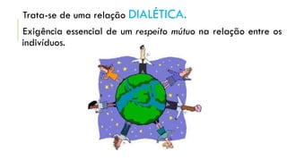 Trata-se de uma relação DIALÉTICA.
Exigência essencial de um respeito mútuo na relação entre os
indivíduos.
 