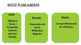 NOSSO PLANEJAMENTO
Antes
- Objetivo.
- Tema /
Conteúdo.
- Leituras
prévias.
- Estudo.
Durante
- Exposição do
tema.
- Reflexões.
- Registro.
Depois
- Compartilhamento
de reflexões.
 
